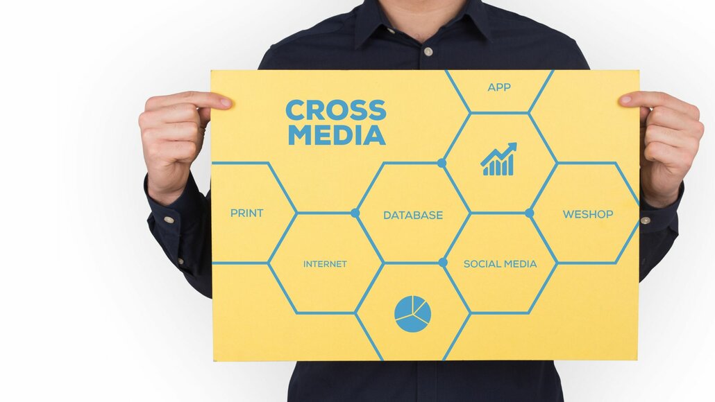 Crossmedia_Titelbild